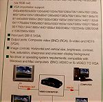  Μετατροπέας σήματος εικόνας video BNC και s-video σε vga RGB