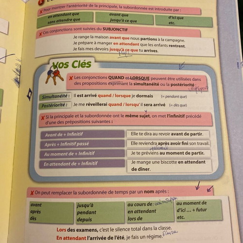 French Grammar Book like new