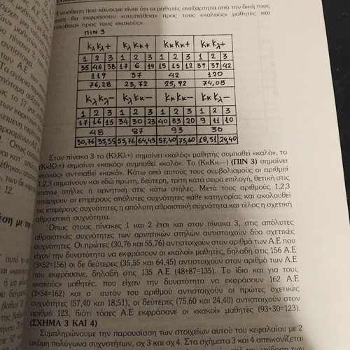 Logos kai Praxi periodical edition volume 26 spring 1985