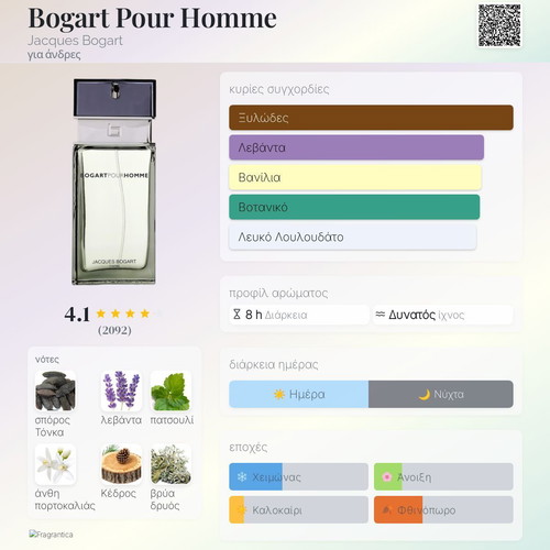 Bogart Pour Homme Tester 3 ml new, authentic Eau de Toilette