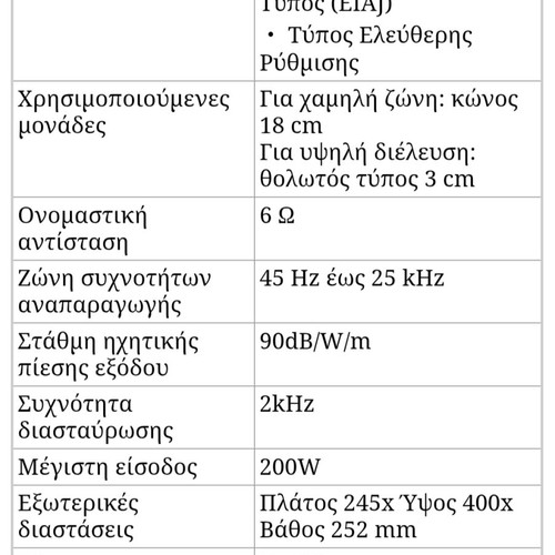 Diatone by Mitsubishi επαγγελματικά ηχεία VS-50pro L.C.P. 200W 6Ω × 2 σαν καινούργιο