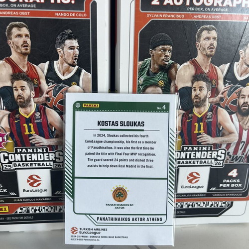 Kostas Sloukas Highlights Press Proof Laser Card 2024-25 Panini Donruss