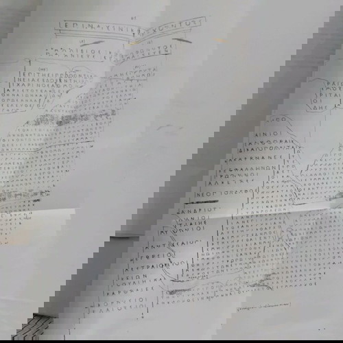 επιγραφέ ανέκδοτη 1.852 υπό του αρχαιολογικού συλλόγου