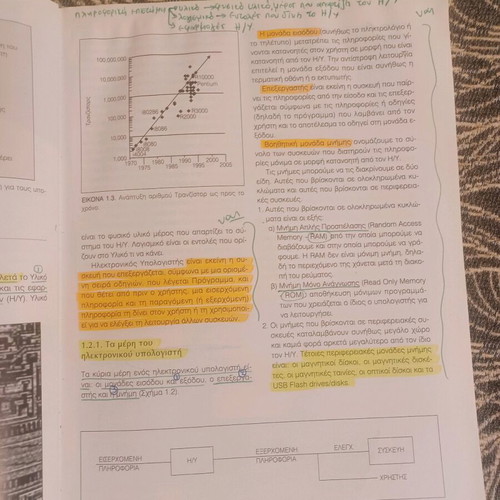 Introduction to Informatics like new