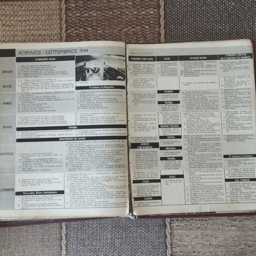 History of World War II book used, Greek language
