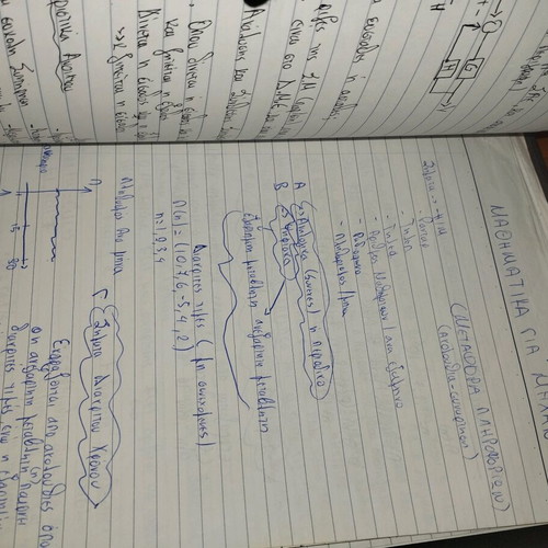 Handwritten notes TEI Electrical Engineering T.E like new