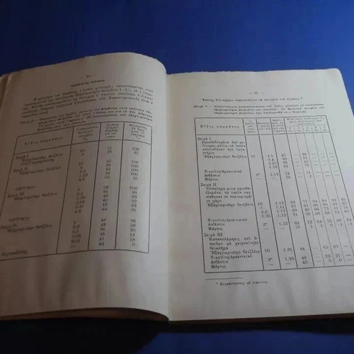 Exachlorioucho Benzolio (666) Book used, 1951, Agricultural Bank of Greece
