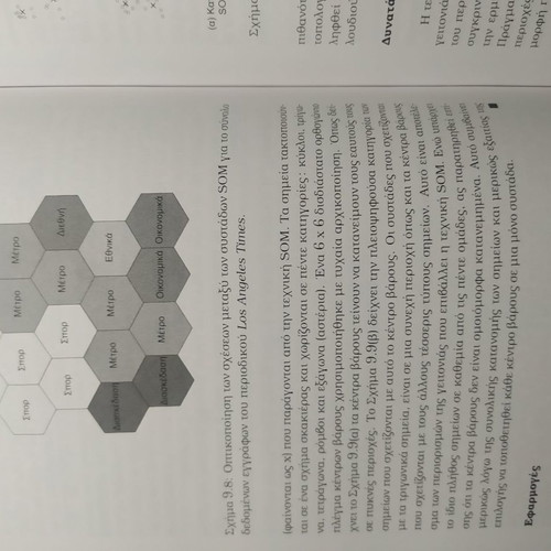 Introduction to Data Mining used book