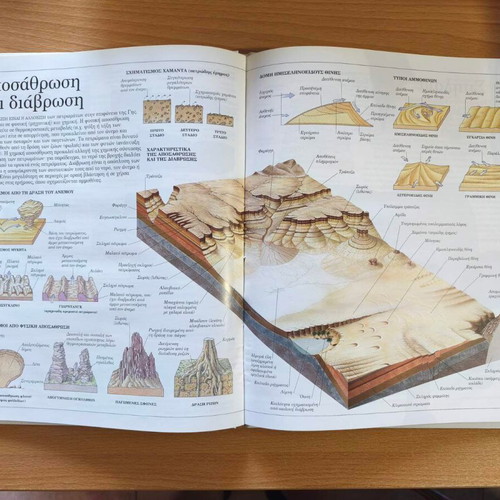 The Earth panoramic encyclopedia like new, Greek language