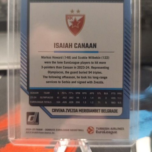 Isaiah Canaan Euroleague 24-25 Donruss card like new