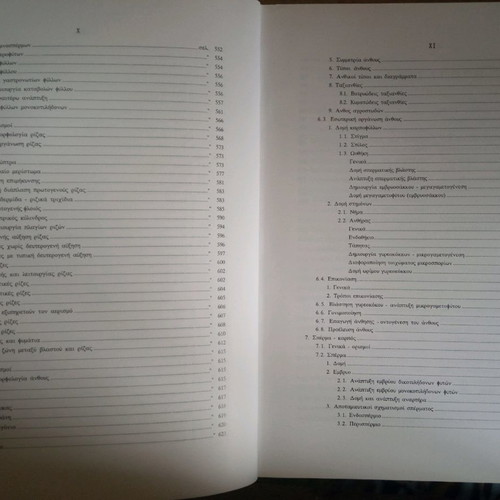 Introduction to Botany new