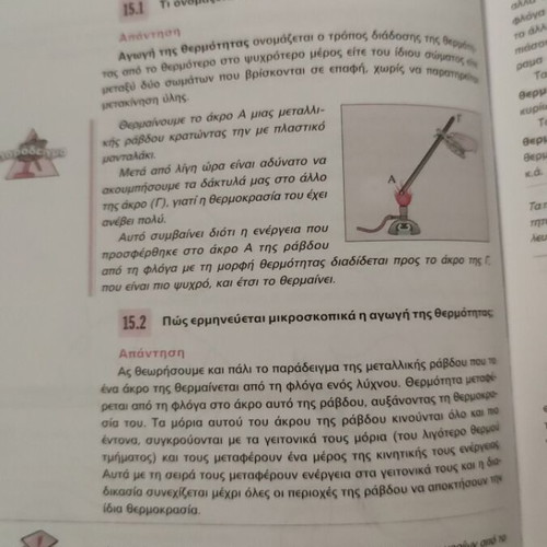 Basic Physics B' Gymnasiou textbook like new, Savvalas editions
