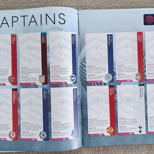 Panini Barclays Women’s Super League 2024 album new