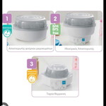 Sterilizer like new, barely used