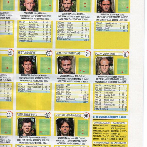 Greek Football Championship 2010-2011 new, ultimate guide