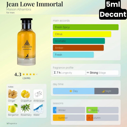 Maison Alhambra Jean Lowe Immortel Eau de Parfum 5ml decant like new