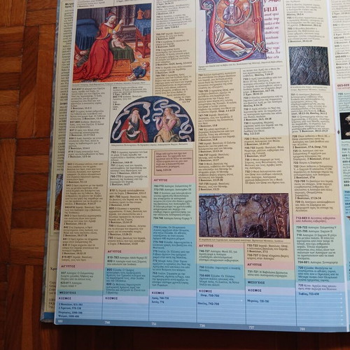 The Bible: Chronologies and Parallel Historical Events new