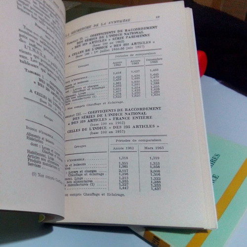 Que sais-je? 2 old French economics books like new