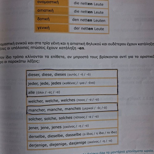 Karampatos German book used, level A1-B1