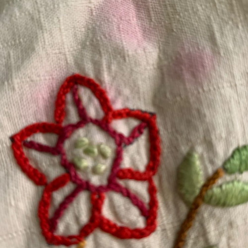 Handmade folk art embroidery used