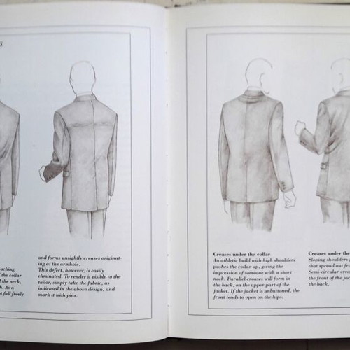 Homo Elegans book like new, ideal men's wardrobe guide