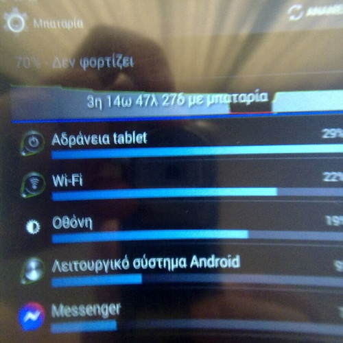 Tablet TurboX 7inch with micro USB charger, like new