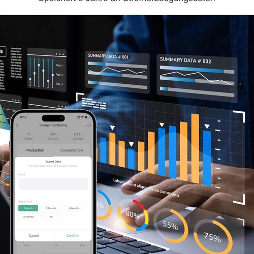 Eightree WiFi Smart Plug with Power Measurement like new