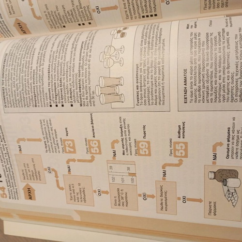 Modern Medical Guide like new