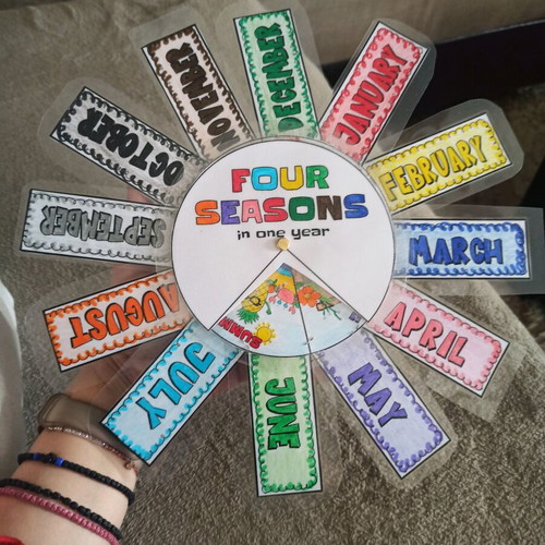 Educational spinner seasons and months game new