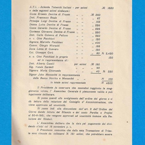 Balance Book of Tobacco Industry T.E.M.I used, 5th Financial Year, Rhodes