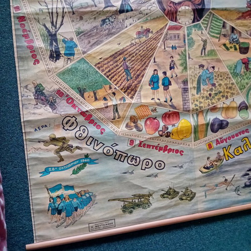 Old school map used, authentic vintage