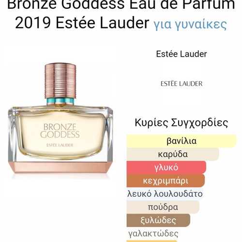 Bronze Goddess Eau de Parfum 3 ml like new, Estée Lauder