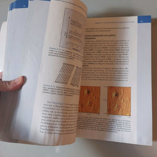 Pharmaceutical Nanotechnology used, basic principles and practical applications