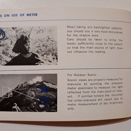 Yashica Lynx - 5000 camera manual used