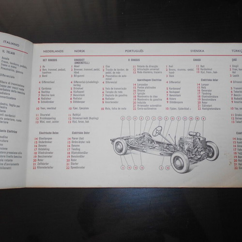 BP Fuel Stations Conversation Guide Used, 32-Page Multilingual Brochure