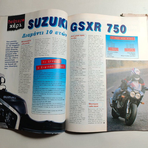 Rider motorcycle magazine issue 4 1995 used