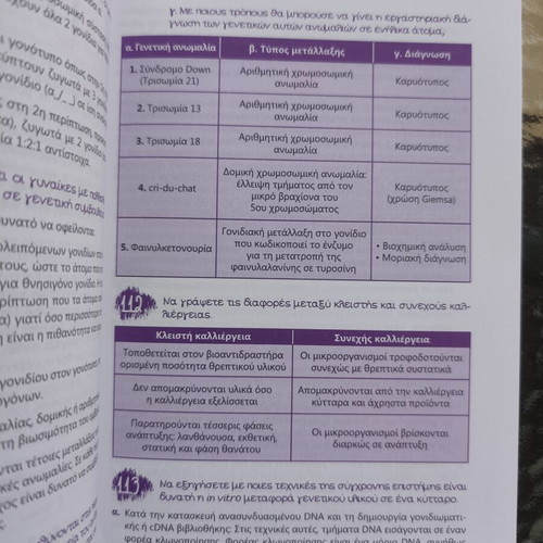 Biology Study Guide for 3rd Grade Lyceum, Nota Lazaraki, Poukamisas