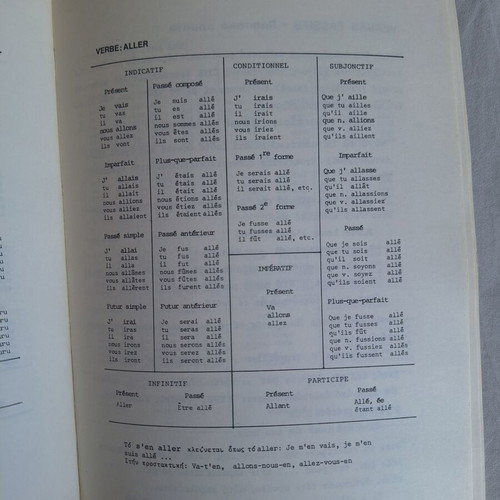 French Grammar by Dimitris Bekos used, Greek language