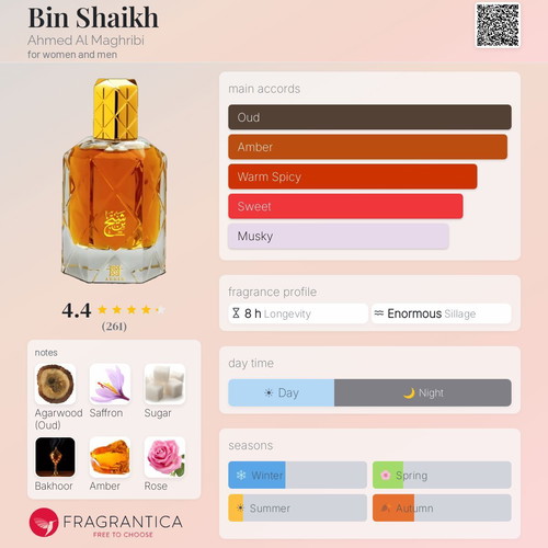 Ahmed Al Maghribi Bin Shaikh Arabian Eau de Parfum 5ml and 30ml decants