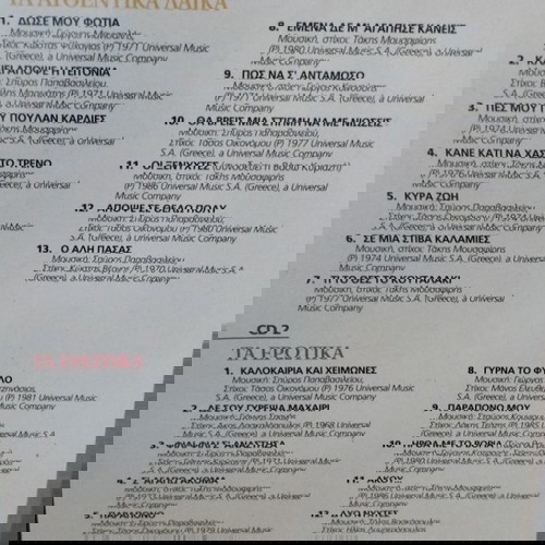 ΔΗΜΗΤΡΗΣ ΜΗΤΡΟΠΑΝΟΣ 40 ΧΡΟΝΙΑ CD ΛΑΪΚΟ