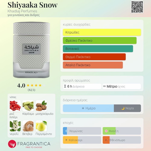 Shiyaaka Snow Khadlaj perfume tester 3 ml