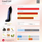 Carolina Herrera Good Girl Eau de Parfum Gift Set 90ml