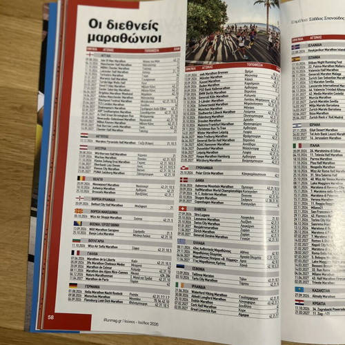 IRun Magazine June 2026 New