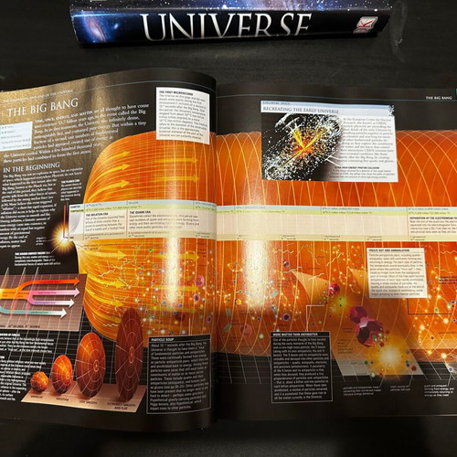 Universe The Definitive Visual Guide like new, hardcover