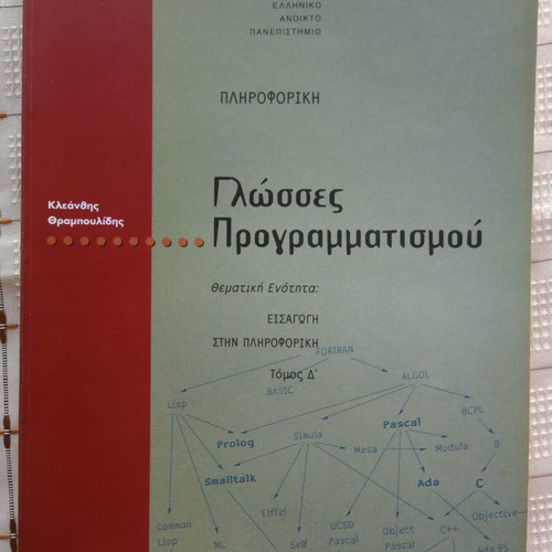 Programming languages used, EAP 2000