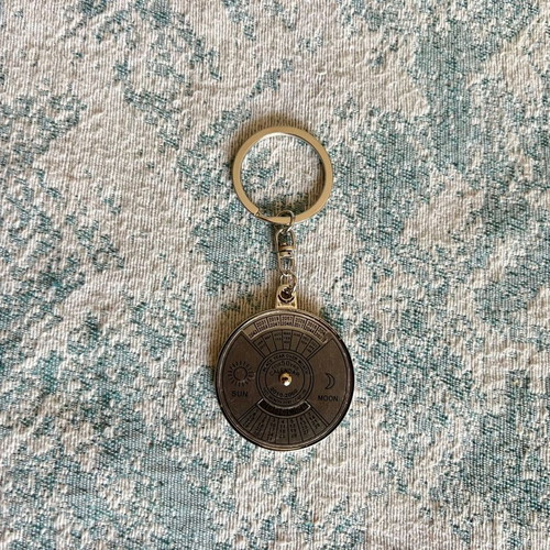 Keychain ΧΡΟΝΟΥ new