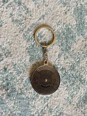 Keychain ΧΡΟΝΟΥ new