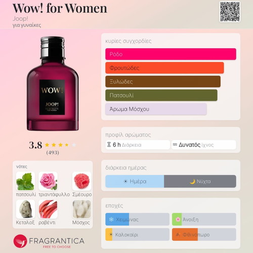 Joop! Wow! Eau de Parfum 40ml