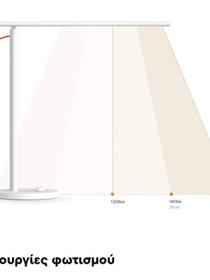 Φωτιστικό γραφείου Xiaomi 1S LED αναδιπλούμενο Wi-Fi λευκό
