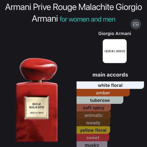 Armani Privé Rouge Malachite Tester 2ml new, authentic sample